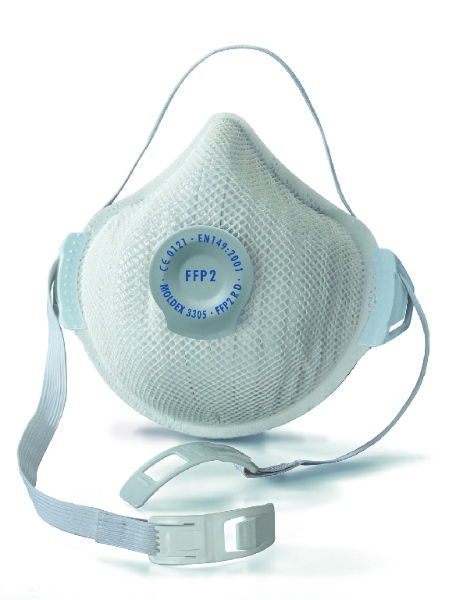 Mask, disposable, Particulate respirator